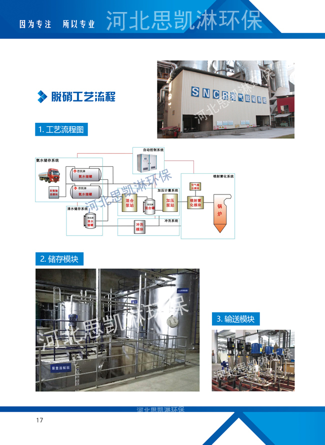 思凯淋脱硝方案空气分级燃烧案例