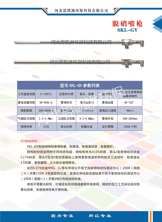 降低水泥窑氨水用量