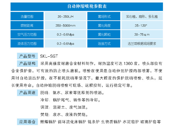 气动-自动伸缩喷枪