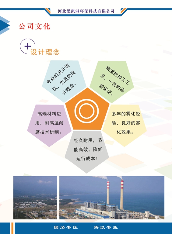 喷枪