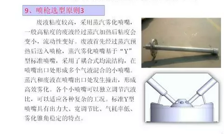 墙式废液喷枪