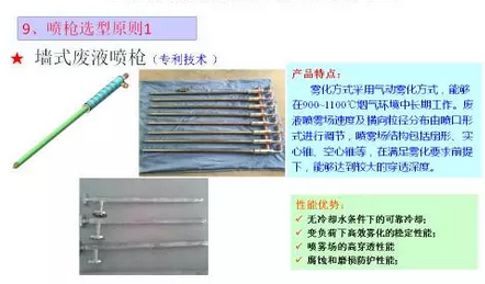 墙式废液喷枪