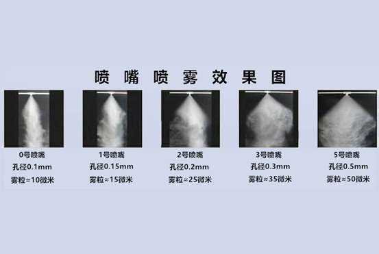 喷雾效果图