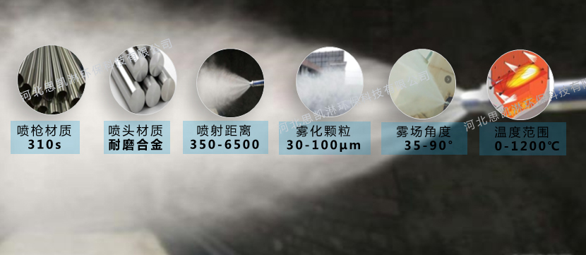 氨水喷枪雾化效果