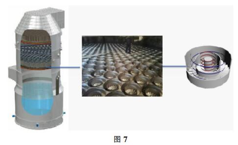 气液耦合脱硫技术