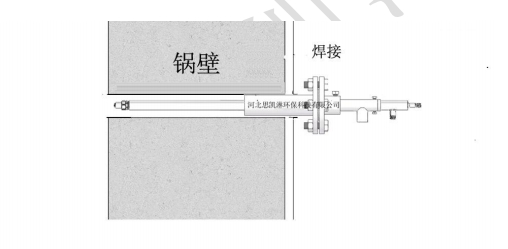 脱硝喷枪安装位置