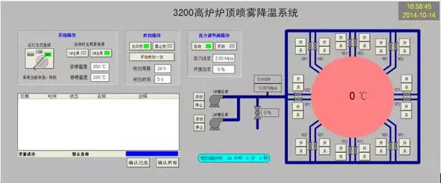 喷水降温系统