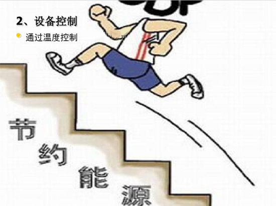 节能降耗