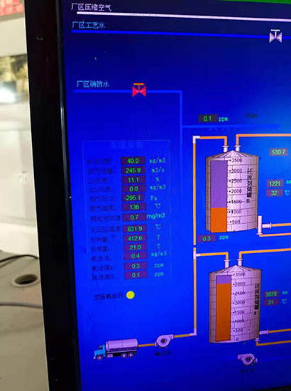 水泥厂超低排放改造现场控制系统